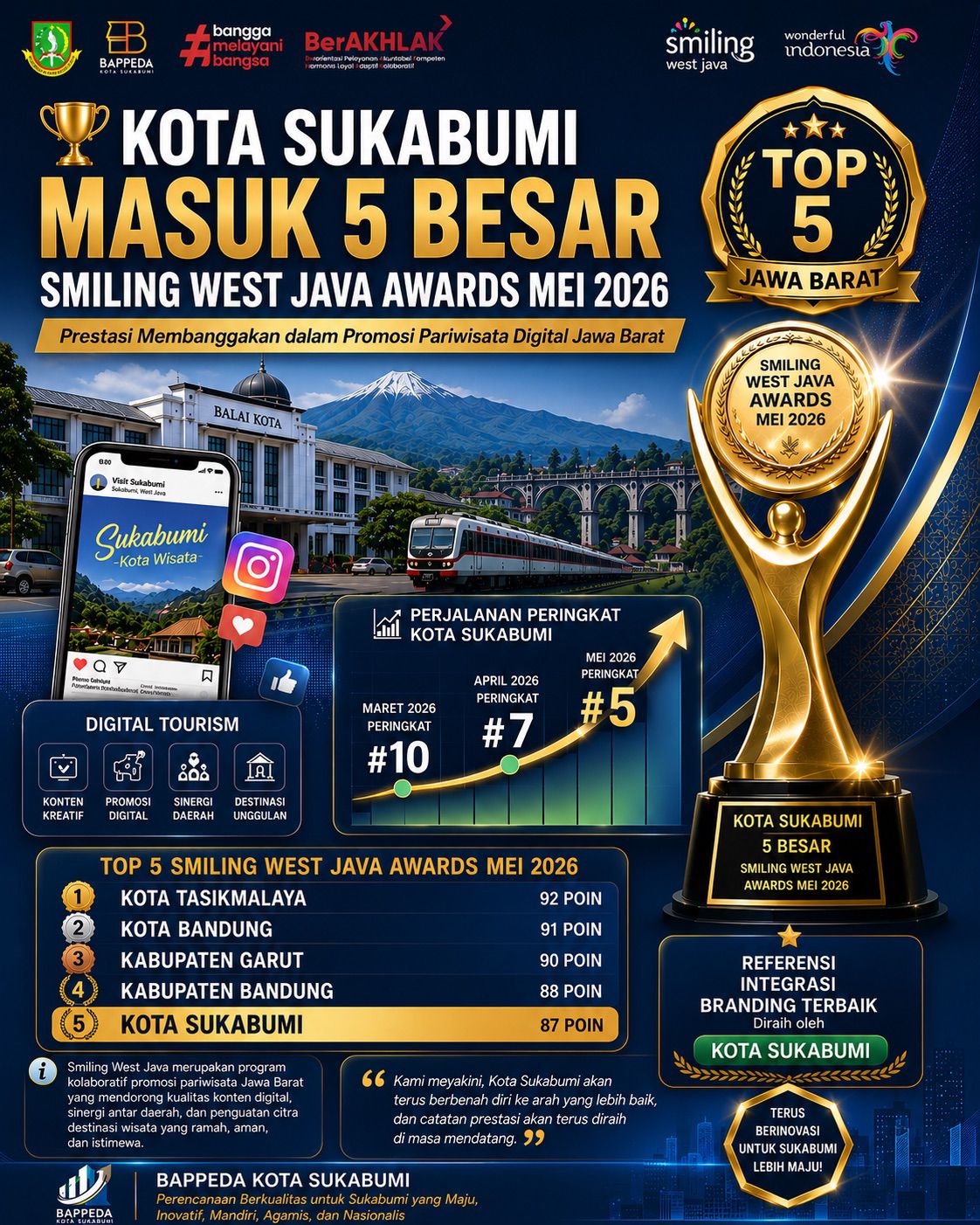 5_besar.jpeg
